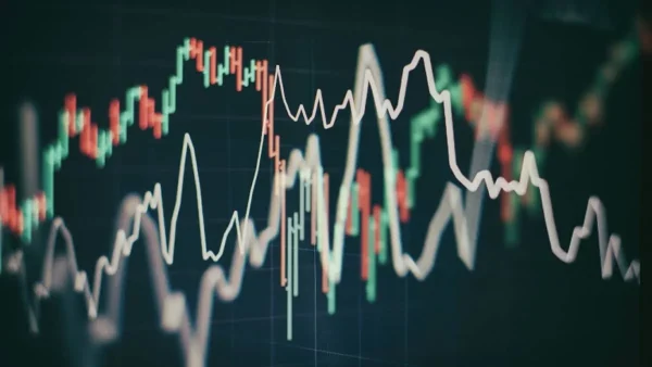 Understanding “Microstructure” of the Market Through MT5 Zoom Levels